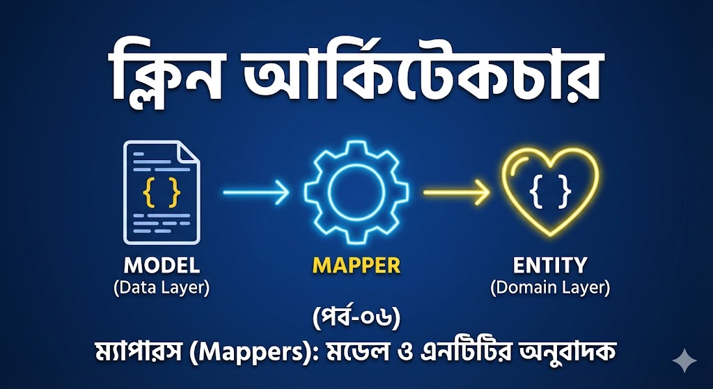 Clean Architecture Mappers: পার্ট ০৬
